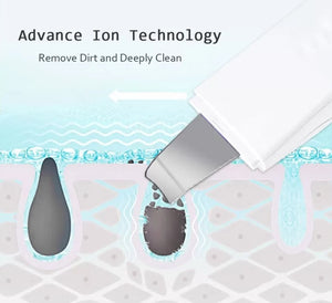 Portable ISO Skin Rejuvenation Facial Beauty Skin Tightening Lifting Machine