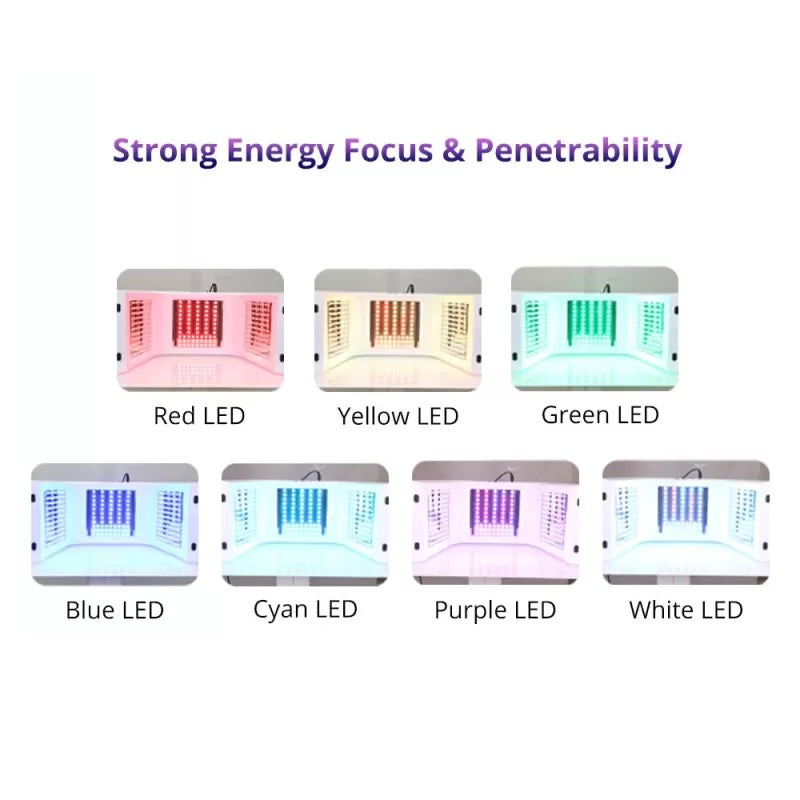 7-Colors LED Lamp PDT Skin Rejuvenation Beauty Lamp Photon Therapy Equipment